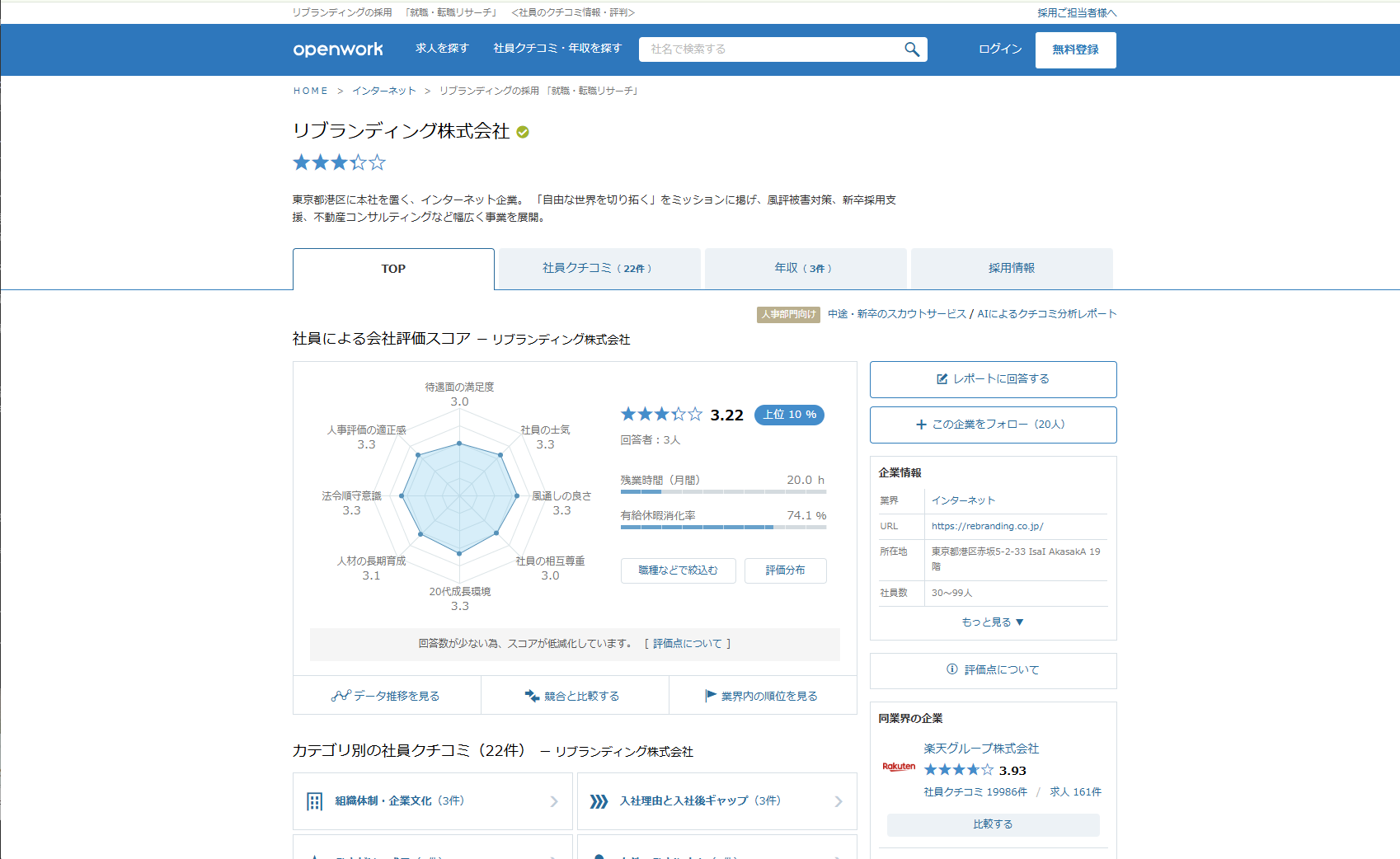 OpenWork — 競合比較