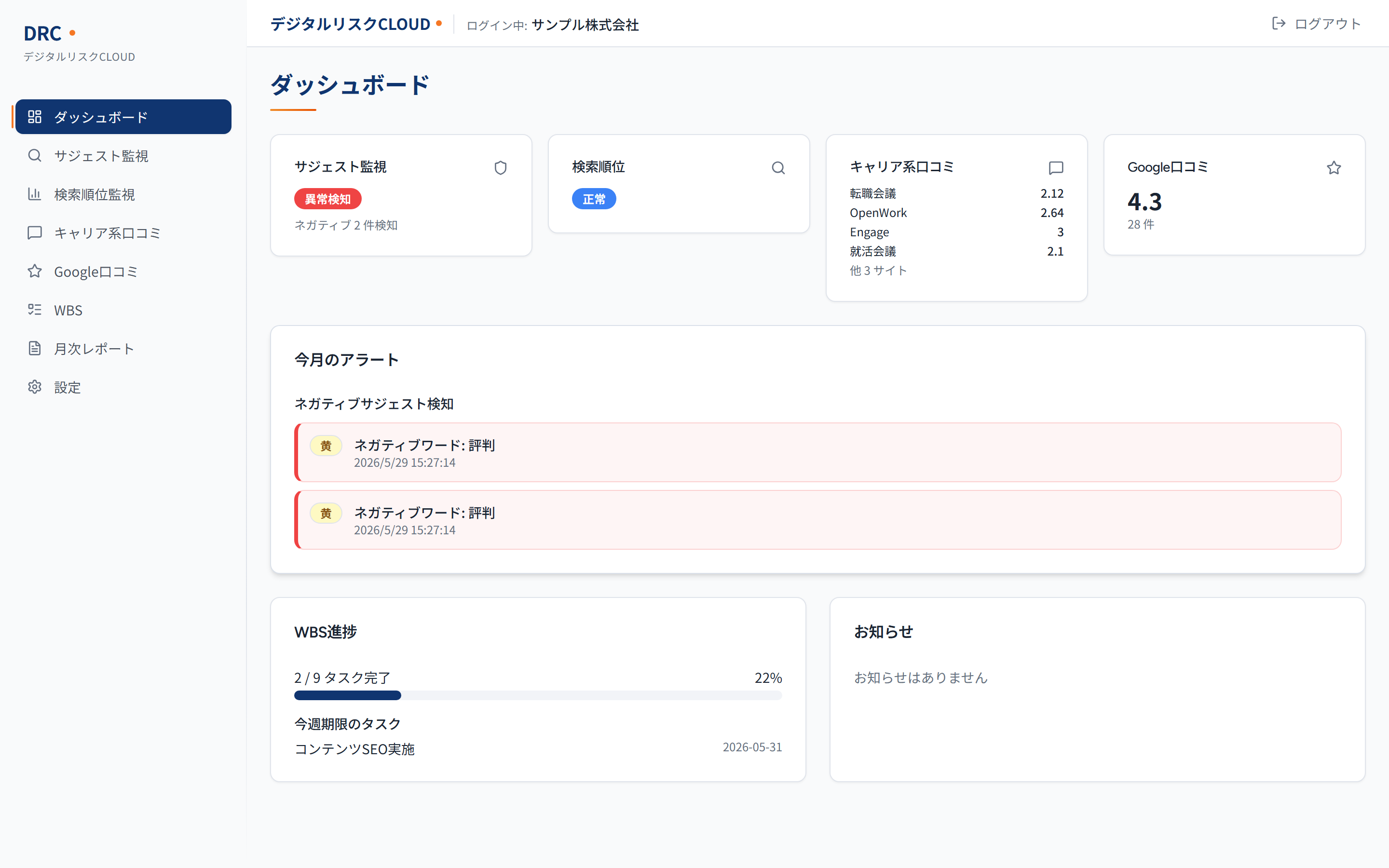 デジタルリスクCLOUD ダッシュボード